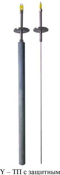 Приказ Росстандарта №2658 от 04.12.2025, https://oei-analitika.ru 