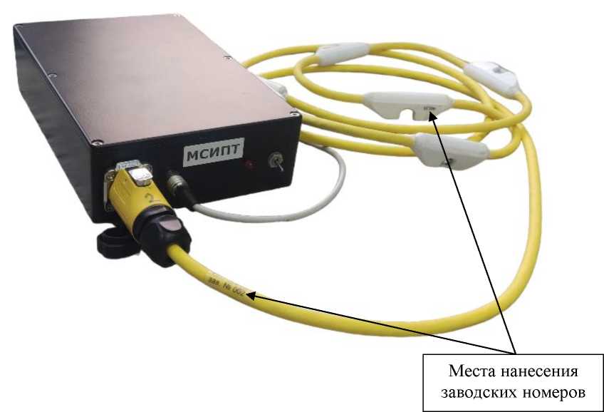 Приказ Росстандарта №2658 от 04.12.2025, https://oei-analitika.ru 