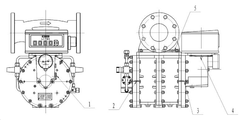 Приказ Росстандарта №2666 от 05.12.2025, https://oei-analitika.ru 