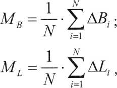 Приказ Росстандарта №2678 от 08.12.2025, https://oei-analitika.ru 
