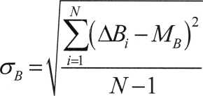 Приказ Росстандарта №2678 от 08.12.2025, https://oei-analitika.ru 