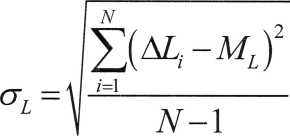 Приказ Росстандарта №2678 от 08.12.2025, https://oei-analitika.ru 