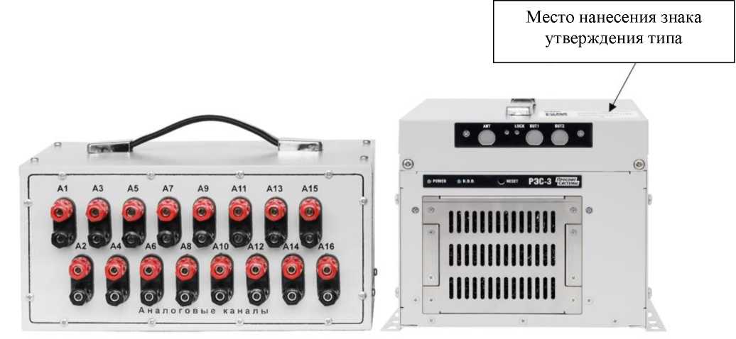 Приказ Росстандарта №2686 от 09.12.2025, https://oei-analitika.ru 