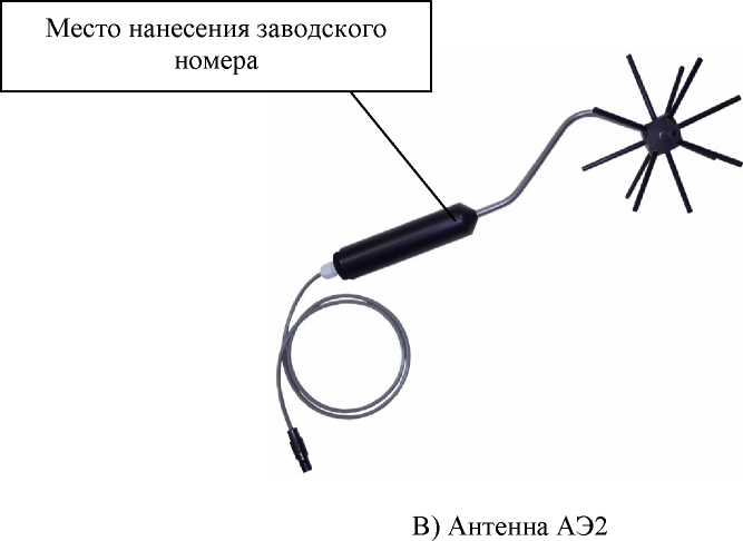 Приказ Росстандарта №2696 от 10.12.2025, https://oei-analitika.ru 