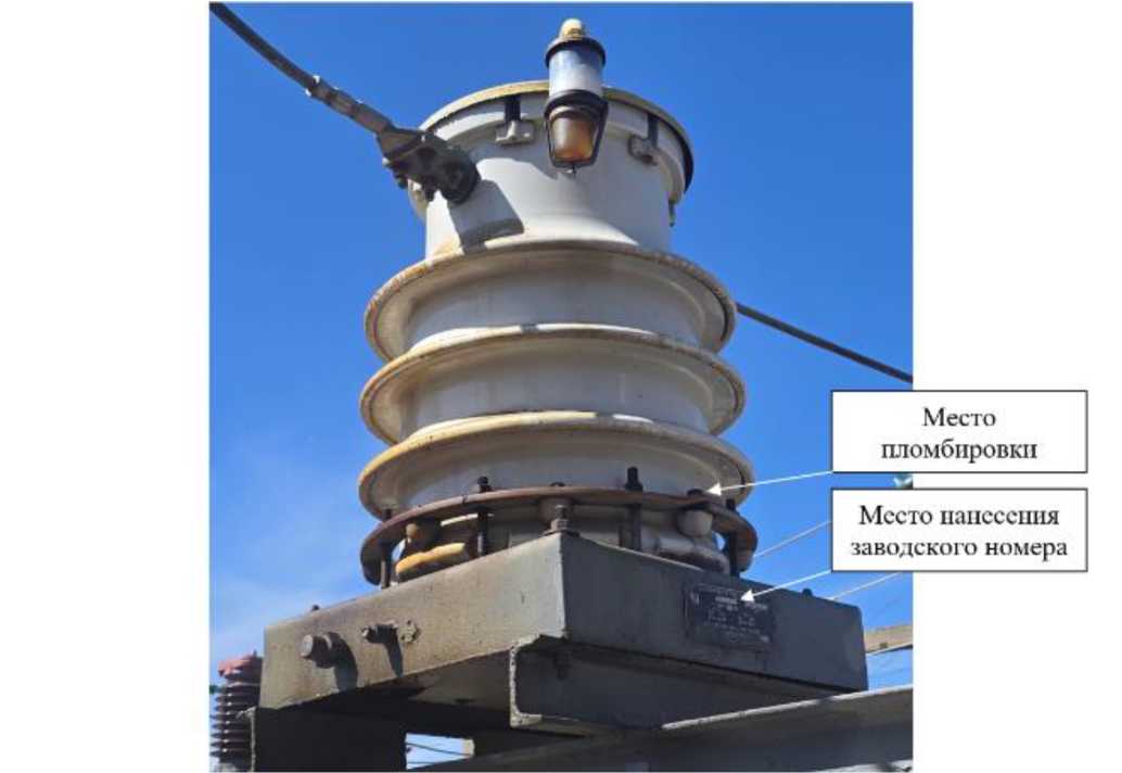 Приказ Росстандарта №2702 от 10.12.2025, https://oei-analitika.ru 