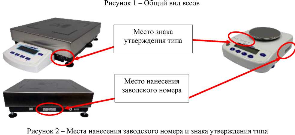 Приказ Росстандарта №2723 от 11.12.2025, https://oei-analitika.ru 