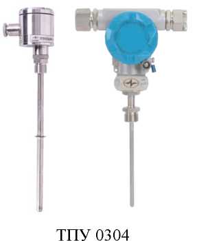 Приказ Росстандарта №2723 от 11.12.2025, https://oei-analitika.ru 