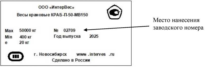 Приказ Росстандарта №2738 от 12.12.2025, https://oei-analitika.ru 