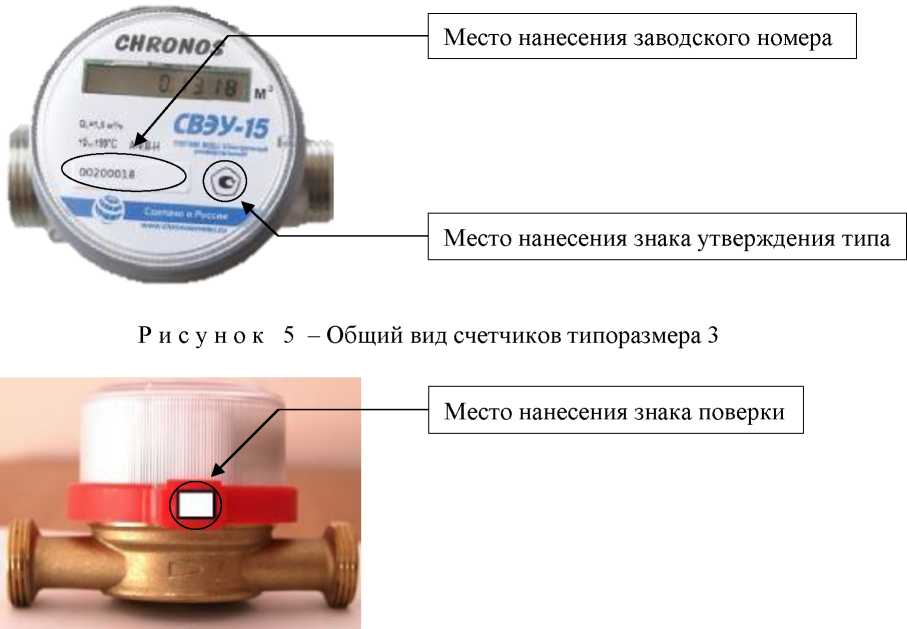 Приказ Росстандарта №2749 от 12.12.2025, https://oei-analitika.ru 