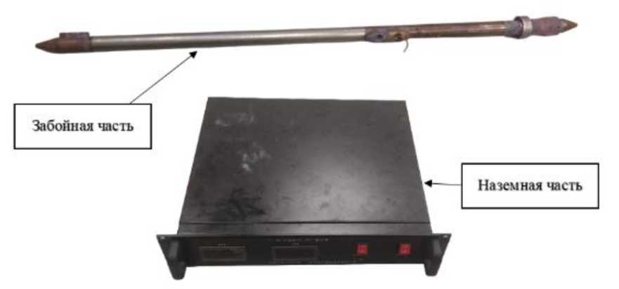 Приказ Росстандарта №2751 от 12.12.2025, https://oei-analitika.ru 