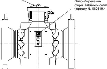 Приказ Росстандарта №2751 от 12.12.2025, https://oei-analitika.ru 