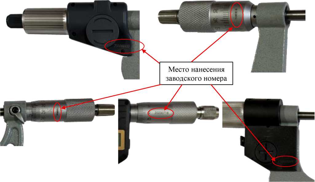 Приказ Росстандарта №2753 от 12.12.2025, https://oei-analitika.ru 