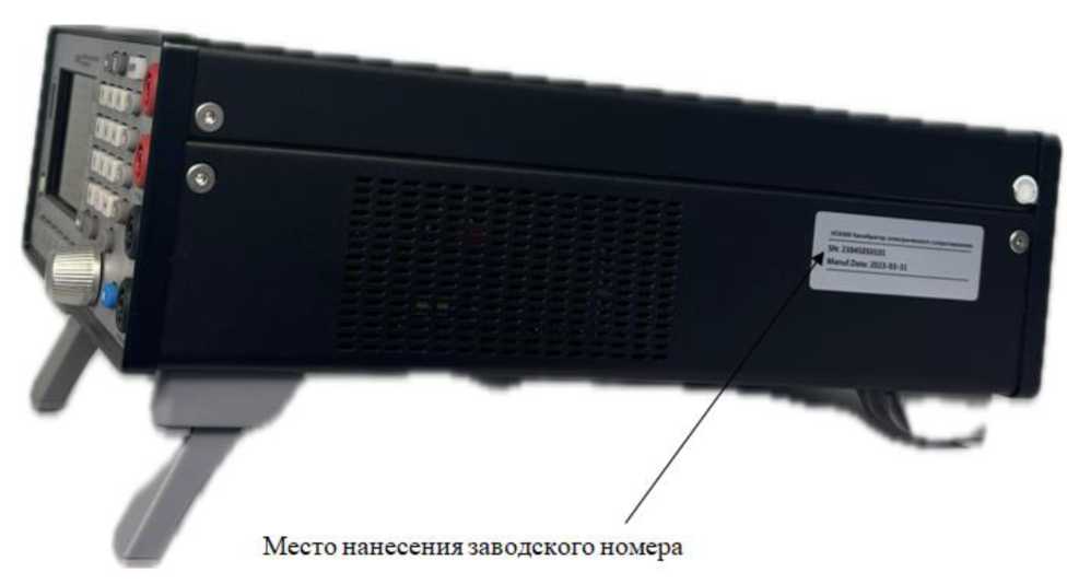 Приказ Росстандарта №2753 от 12.12.2025, https://oei-analitika.ru 