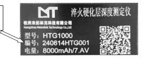Приказ Росстандарта №2754 от 12.12.2025, https://oei-analitika.ru 