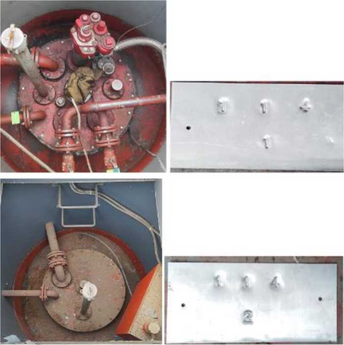 Приказ Росстандарта №2754 от 12.12.2025, https://oei-analitika.ru 