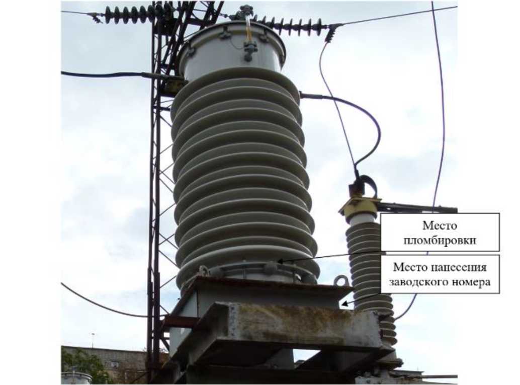 Приказ Росстандарта №2754 от 12.12.2025, https://oei-analitika.ru 