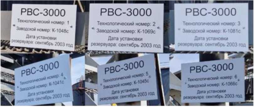 Приказ Росстандарта №2754 от 12.12.2025, https://oei-analitika.ru 