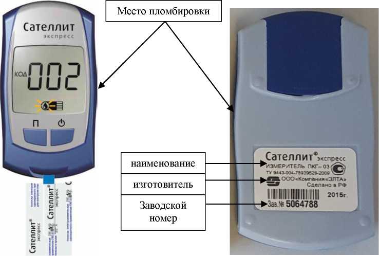 Приказ Росстандарта №2771 от 16.12.2025, https://oei-analitika.ru 