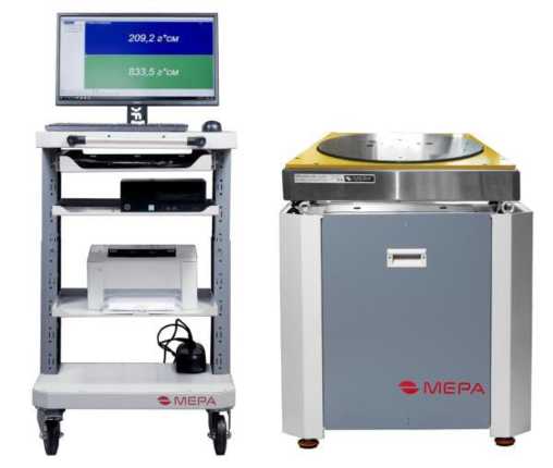 Приказ Росстандарта №2787 от 17.12.2025, https://oei-analitika.ru 