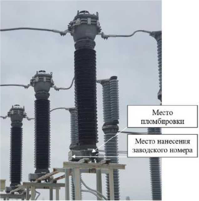 Приказ Росстандарта №2789 от 17.12.2025, https://oei-analitika.ru 