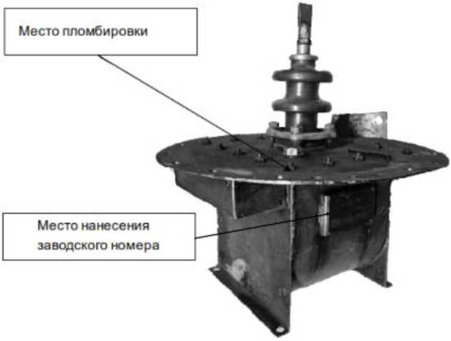 Приказ Росстандарта №2789 от 17.12.2025, https://oei-analitika.ru 