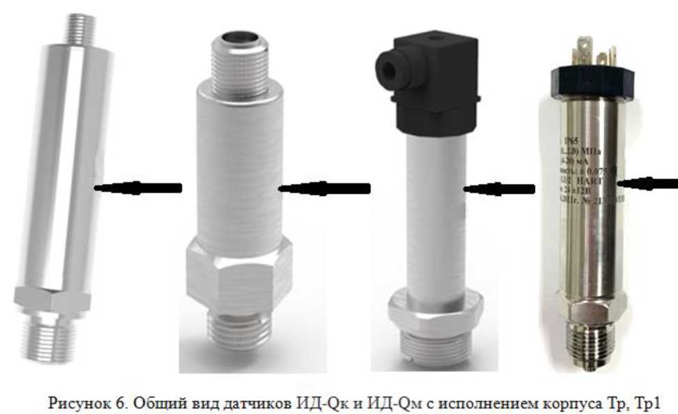 Приказ Росстандарта №2789 от 17.12.2025, https://oei-analitika.ru 