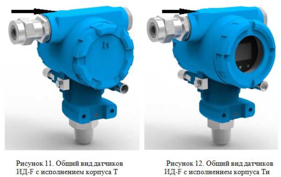 Приказ Росстандарта №2789 от 17.12.2025, https://oei-analitika.ru 