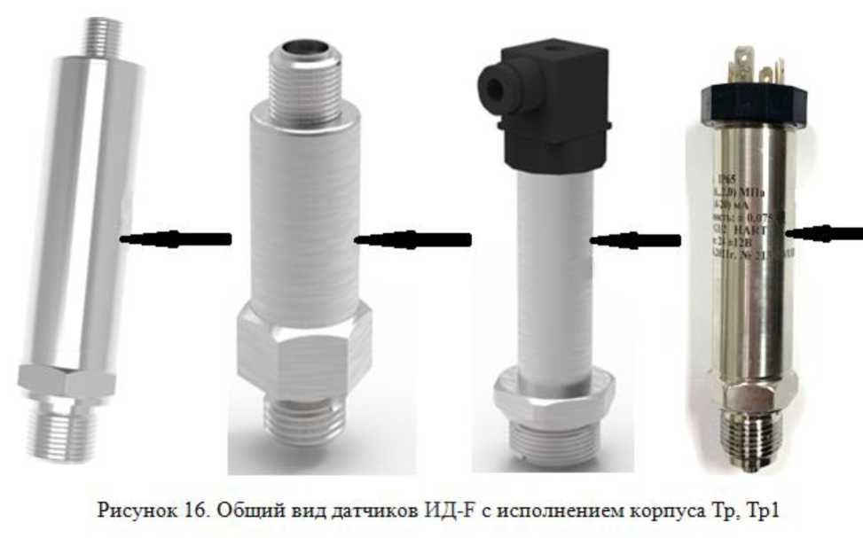 Приказ Росстандарта №2789 от 17.12.2025, https://oei-analitika.ru 