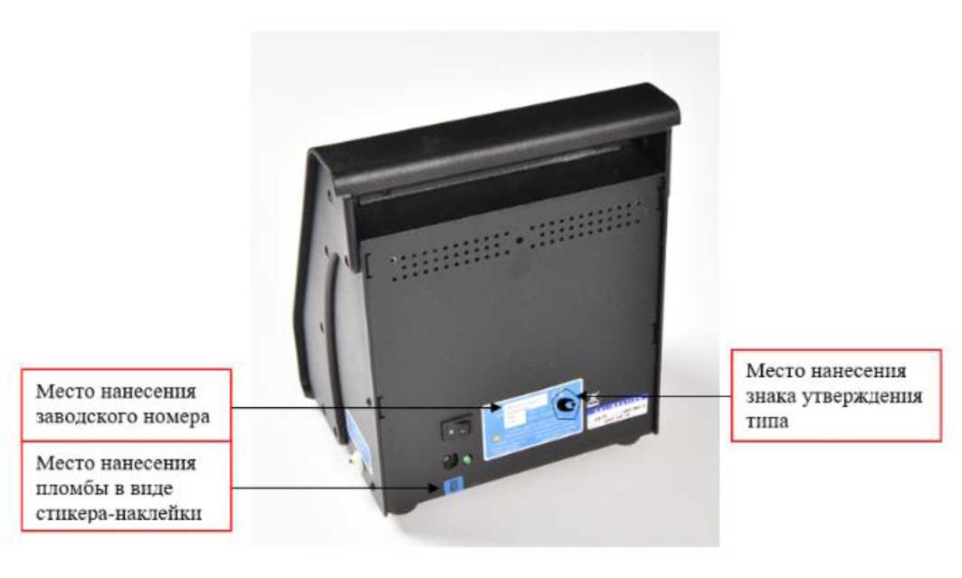 Приказ Росстандарта №2789 от 17.12.2025, https://oei-analitika.ru 