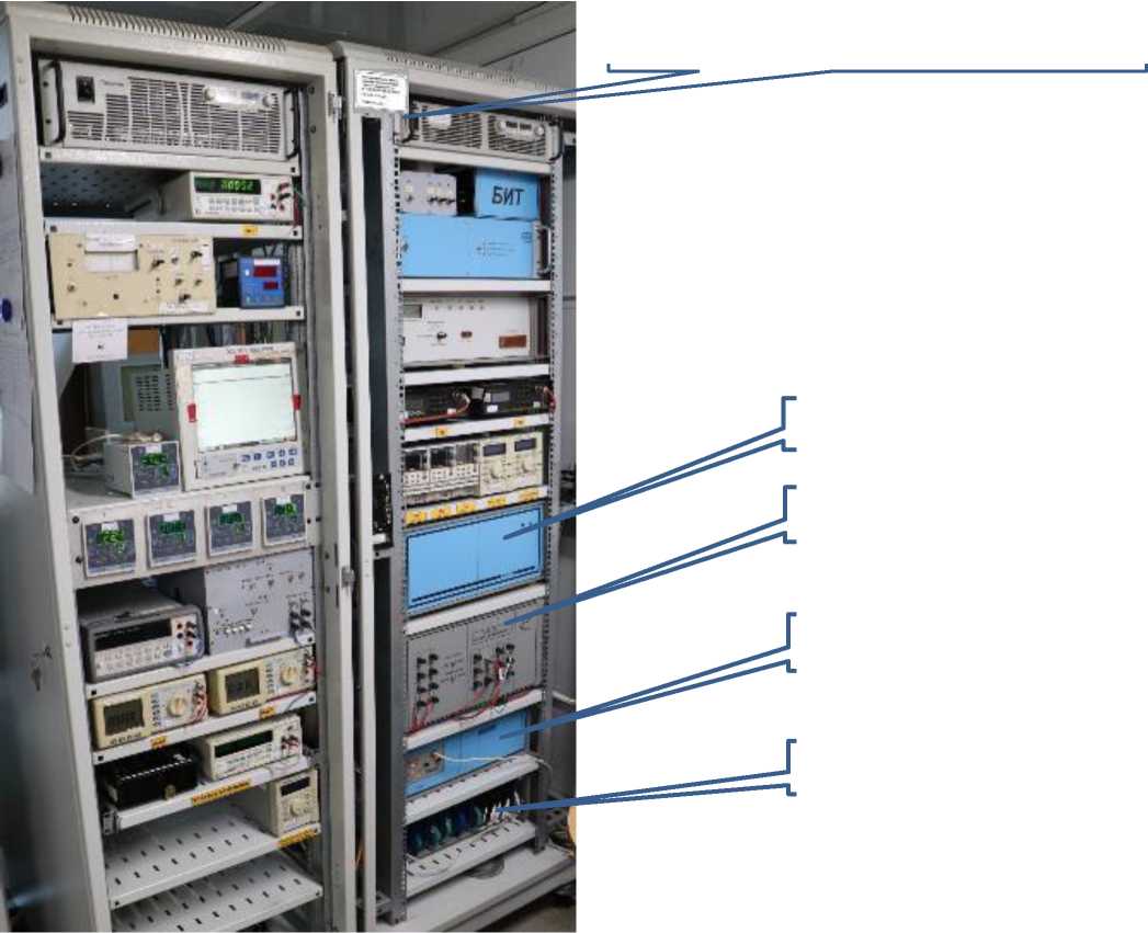 Приказ Росстандарта №2789 от 17.12.2025, https://oei-analitika.ru 