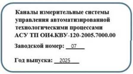 Приказ Росстандарта №2789 от 17.12.2025, https://oei-analitika.ru 