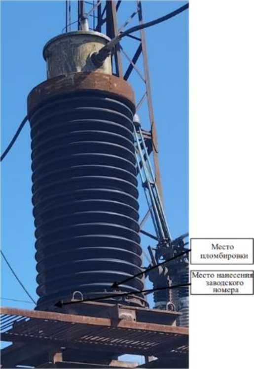 Приказ Росстандарта №2789 от 17.12.2025, https://oei-analitika.ru 