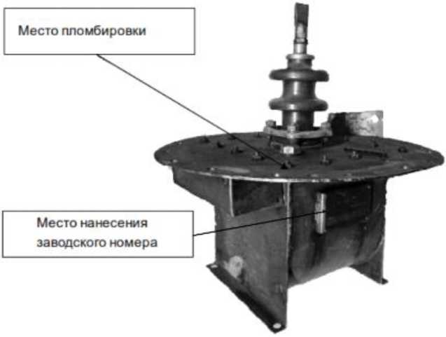 Приказ Росстандарта №2791 от 18.12.2025, https://oei-analitika.ru 