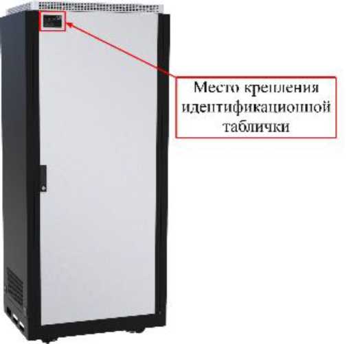 Приказ Росстандарта №2791 от 18.12.2025, https://oei-analitika.ru 