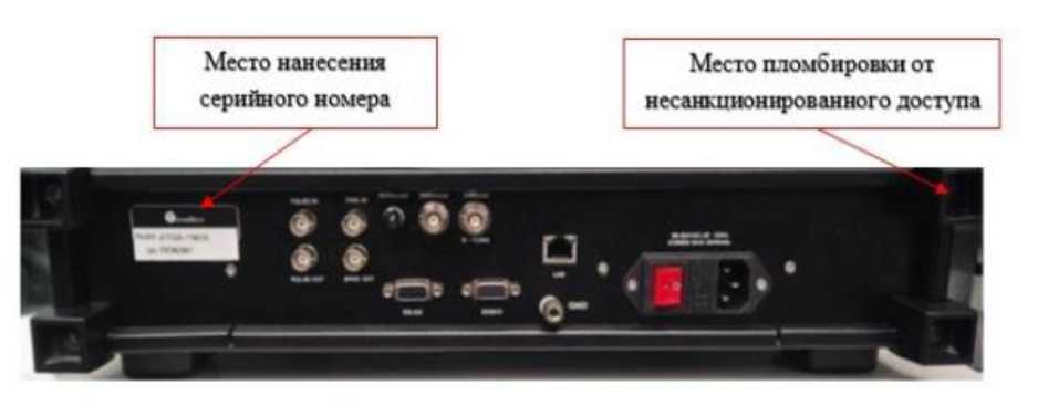 Приказ Росстандарта №2791 от 18.12.2025, https://oei-analitika.ru 