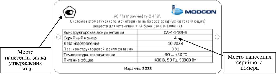 Приказ Росстандарта №2791 от 18.12.2025, https://oei-analitika.ru 