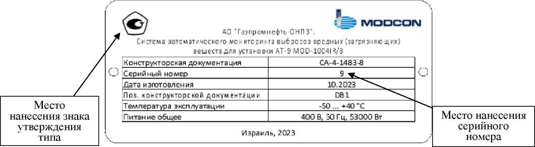 Приказ Росстандарта №2791 от 18.12.2025, https://oei-analitika.ru 