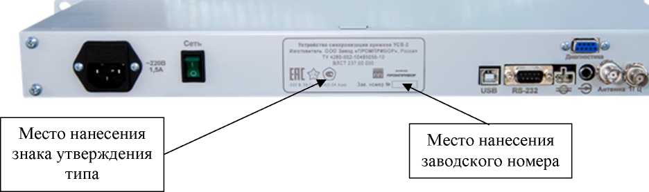 Приказ Росстандарта №2795 от 18.12.2025, https://oei-analitika.ru 