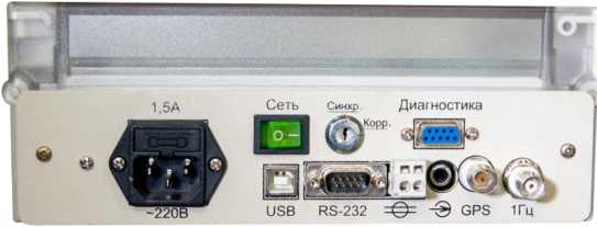 Приказ Росстандарта №2795 от 18.12.2025, https://oei-analitika.ru 