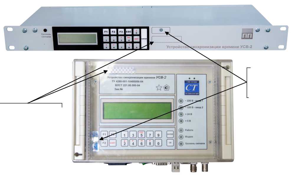 Приказ Росстандарта №2795 от 18.12.2025, https://oei-analitika.ru 