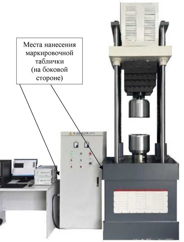 Приказ Росстандарта №2820 от 22.12.2025, https://oei-analitika.ru 