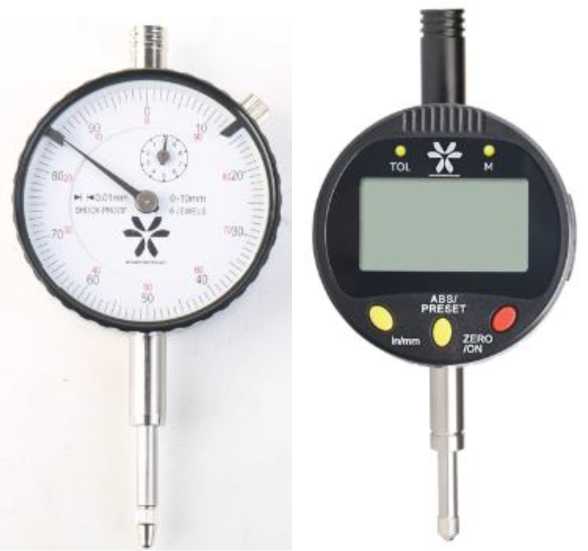 Приказ Росстандарта №2820 от 22.12.2025, https://oei-analitika.ru 