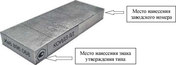 Приказ Росстандарта №2820 от 22.12.2025, https://oei-analitika.ru 