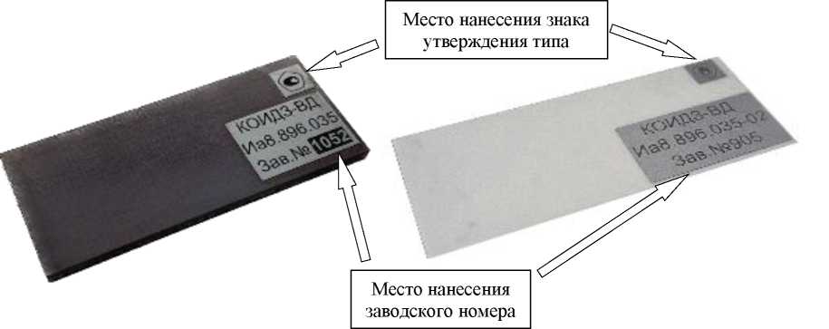 Приказ Росстандарта №2820 от 22.12.2025, https://oei-analitika.ru 