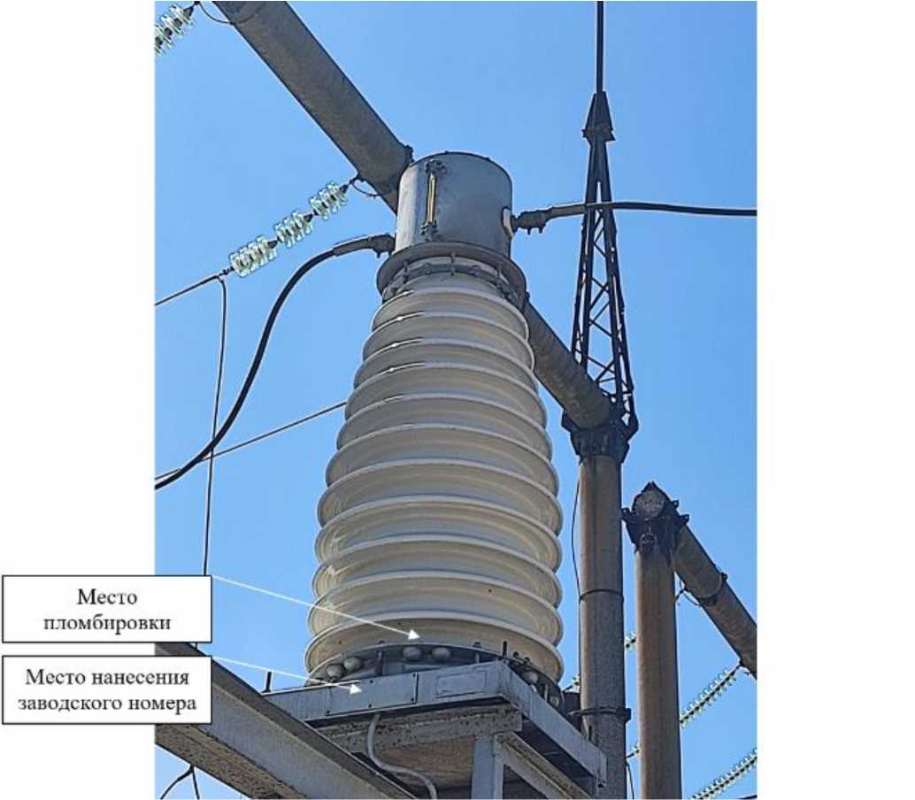 Приказ Росстандарта №2821 от 22.12.2025, https://oei-analitika.ru 