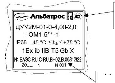 Приказ Росстандарта №2832 от 23.12.2025, https://oei-analitika.ru 