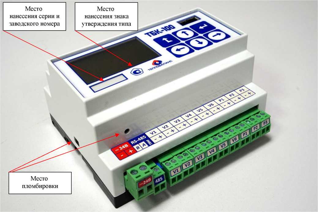 Приказ Росстандарта №2833 от 23.12.2025, https://oei-analitika.ru 