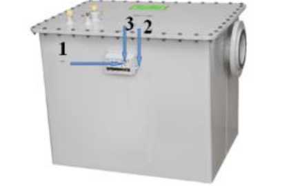 Приказ Росстандарта №2833 от 23.12.2025, https://oei-analitika.ru 