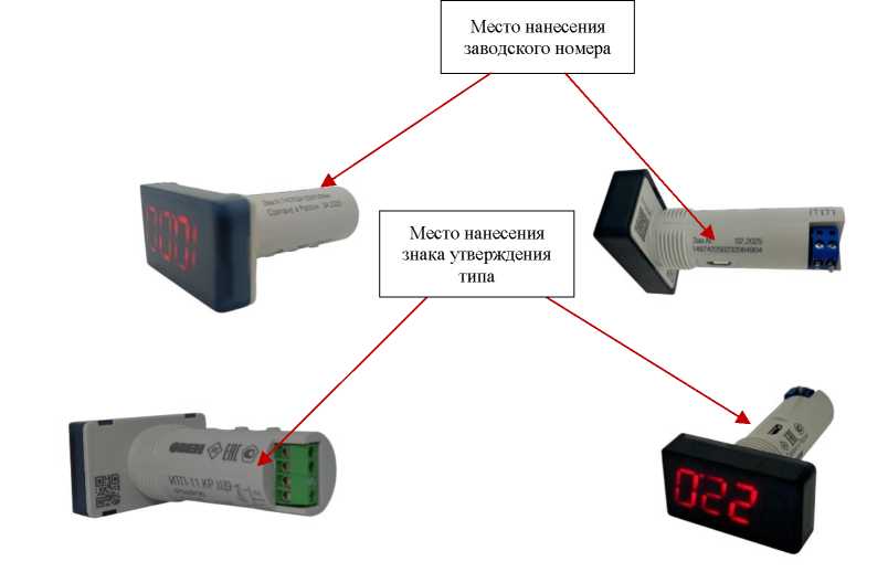 Приказ Росстандарта №2833 от 23.12.2025, https://oei-analitika.ru 