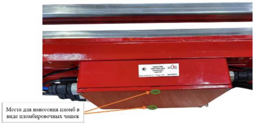 Приказ Росстандарта №2851 от 24.12.2025, https://oei-analitika.ru 